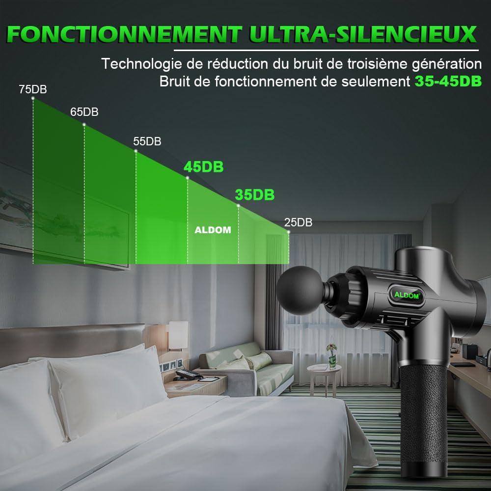 BackPunch | Premium Massage Gun