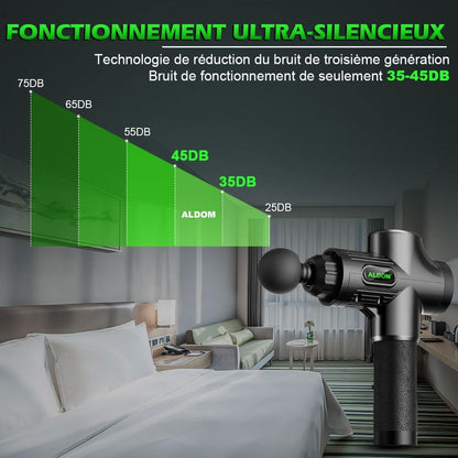 BackPunch | Premium Massage Gun