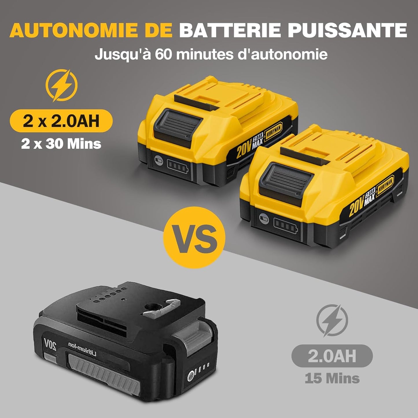 SoilPro20V | Premium cordless tiller