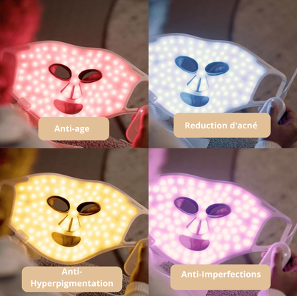 LEDMask | Skin improvement with LED technology