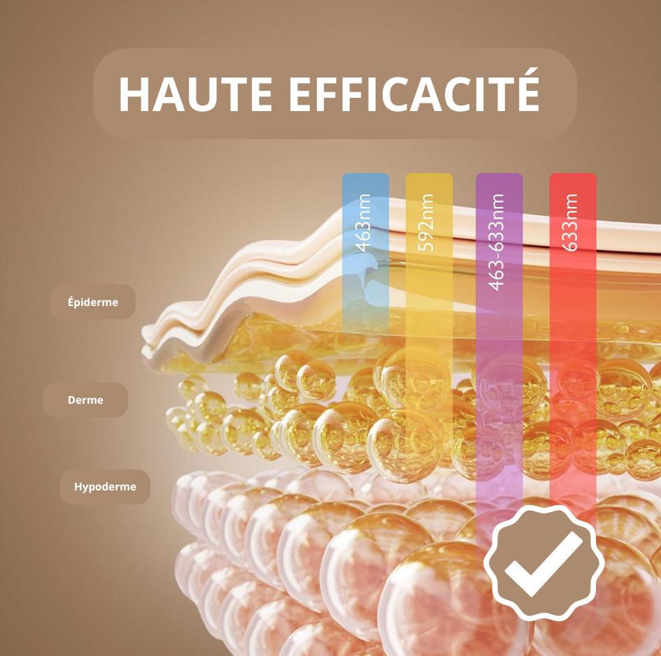 LEDMask | Skin improvement with LED technology