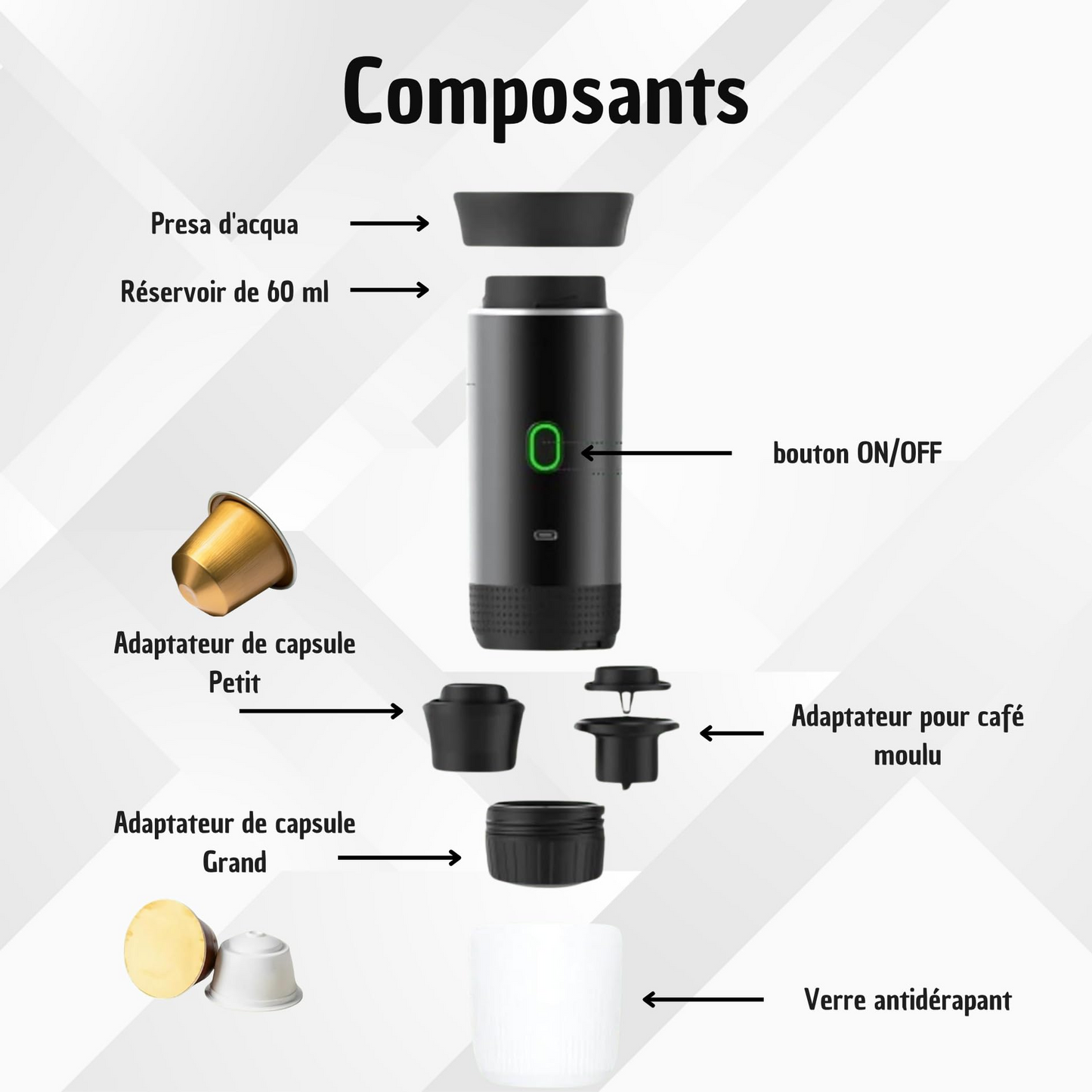 ExpressoMaker | Portable Coffee Maker